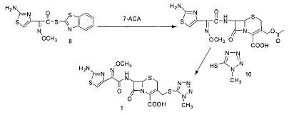 合成路線(xiàn)B